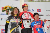 Osl und Markt holen sich Meistertrikot in Vorarlberg Osl und Markt holen sich Meistertrikot in Vorarlberg